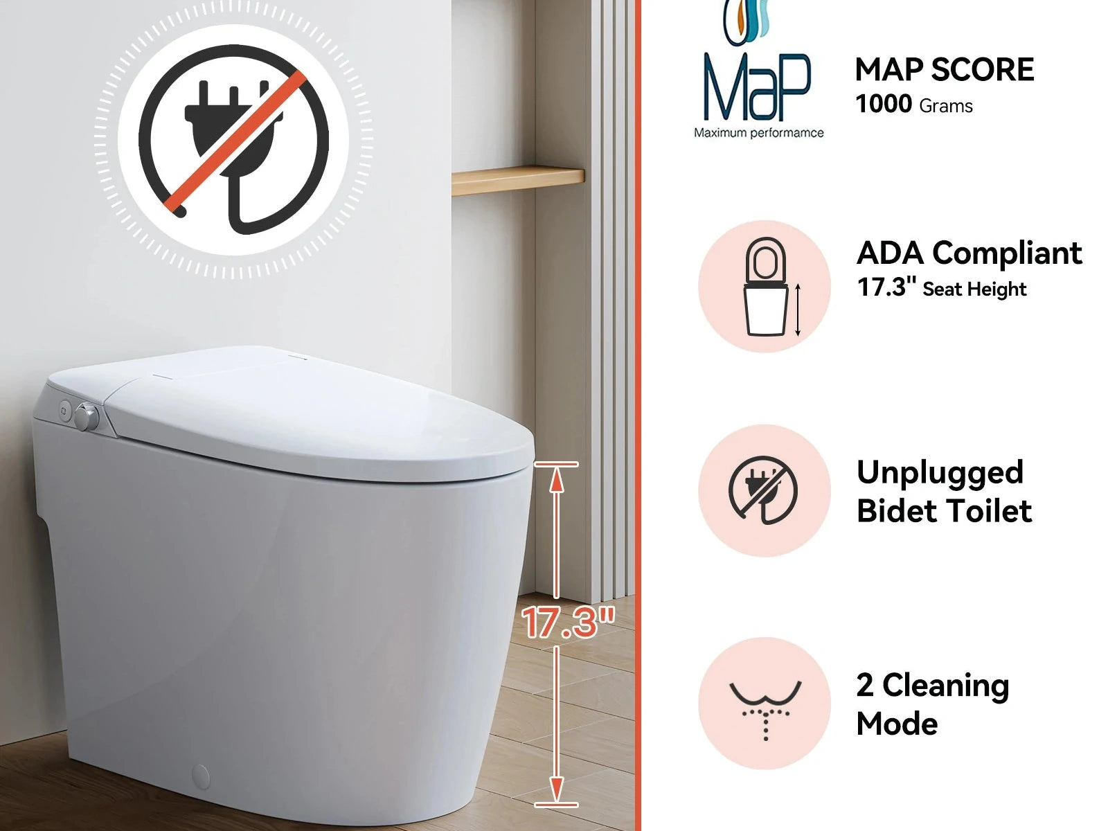 non-electric bidet toilets