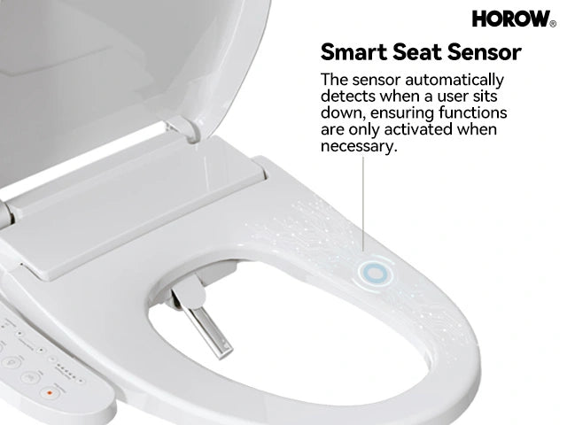 Can You Get HPV From A Toilet Seat?