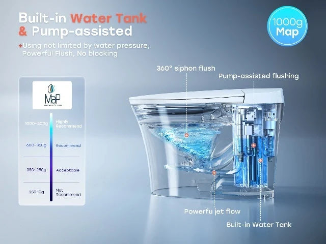 What Are the Electrical Requirements for a Smart Toilet?