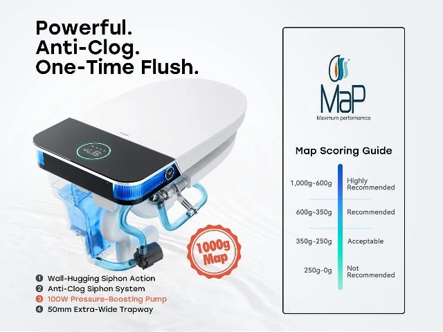 HOROW Dual Flush Toilets: Elegant Design Meets Water-Saving Innovation