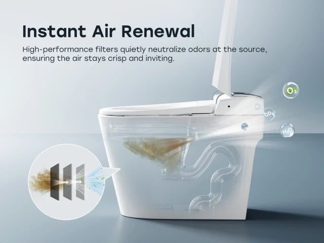 Autumn Sale: Get 20% OFF HOROW Smart Toilets