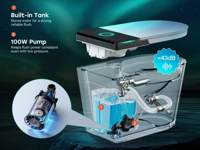 Japanese Toilet Comfort Meets Halloween Savings: 30% Off HOROW X70