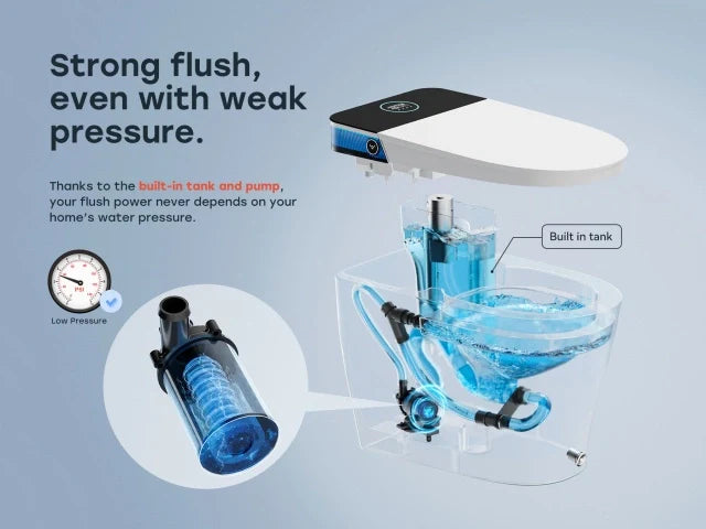 Modern Bathroom Deals: 30% Off HOROW T38 Collection