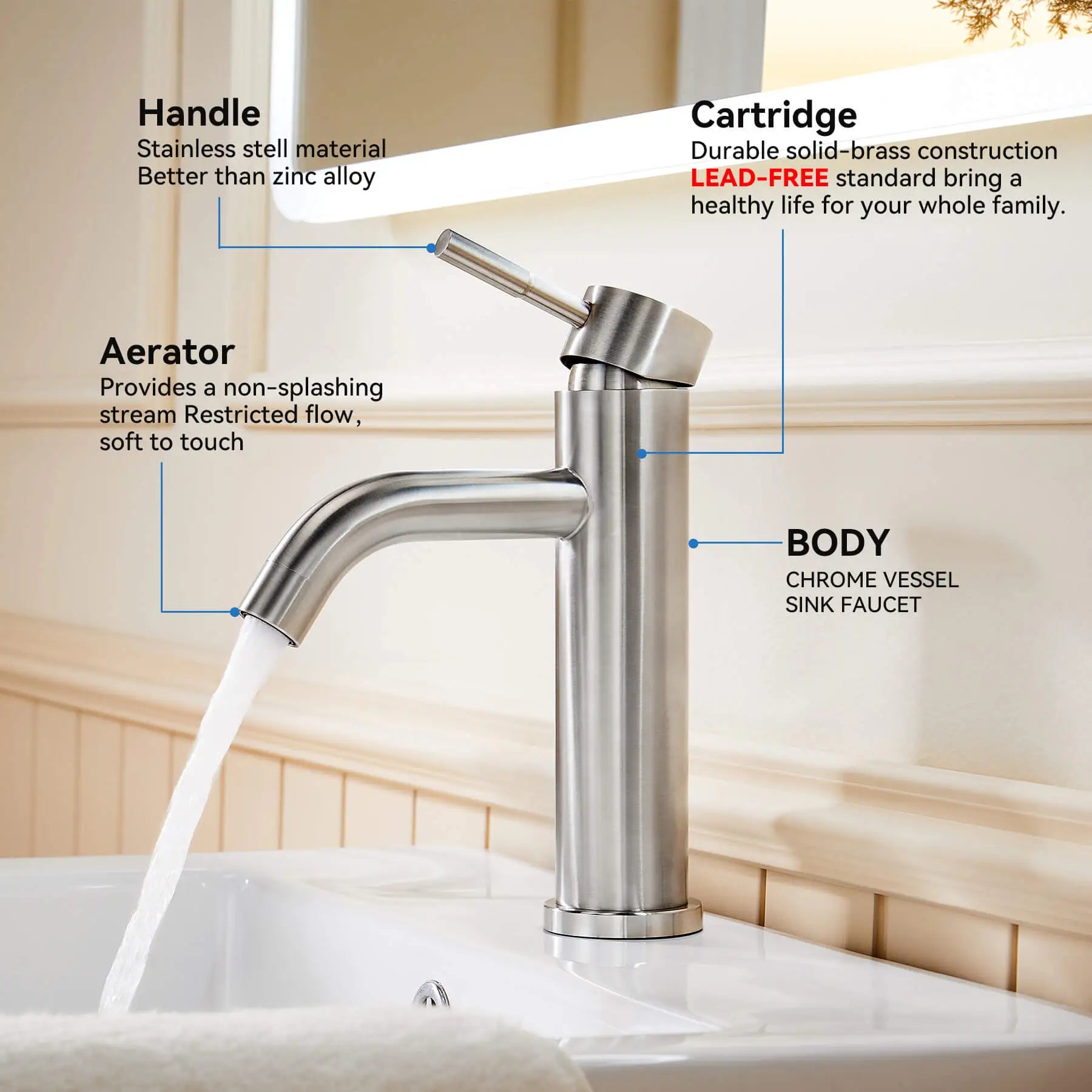 HOROW Stainless Steel Bathroom Faucet With Single Handle and One Hole Model BF0101BN