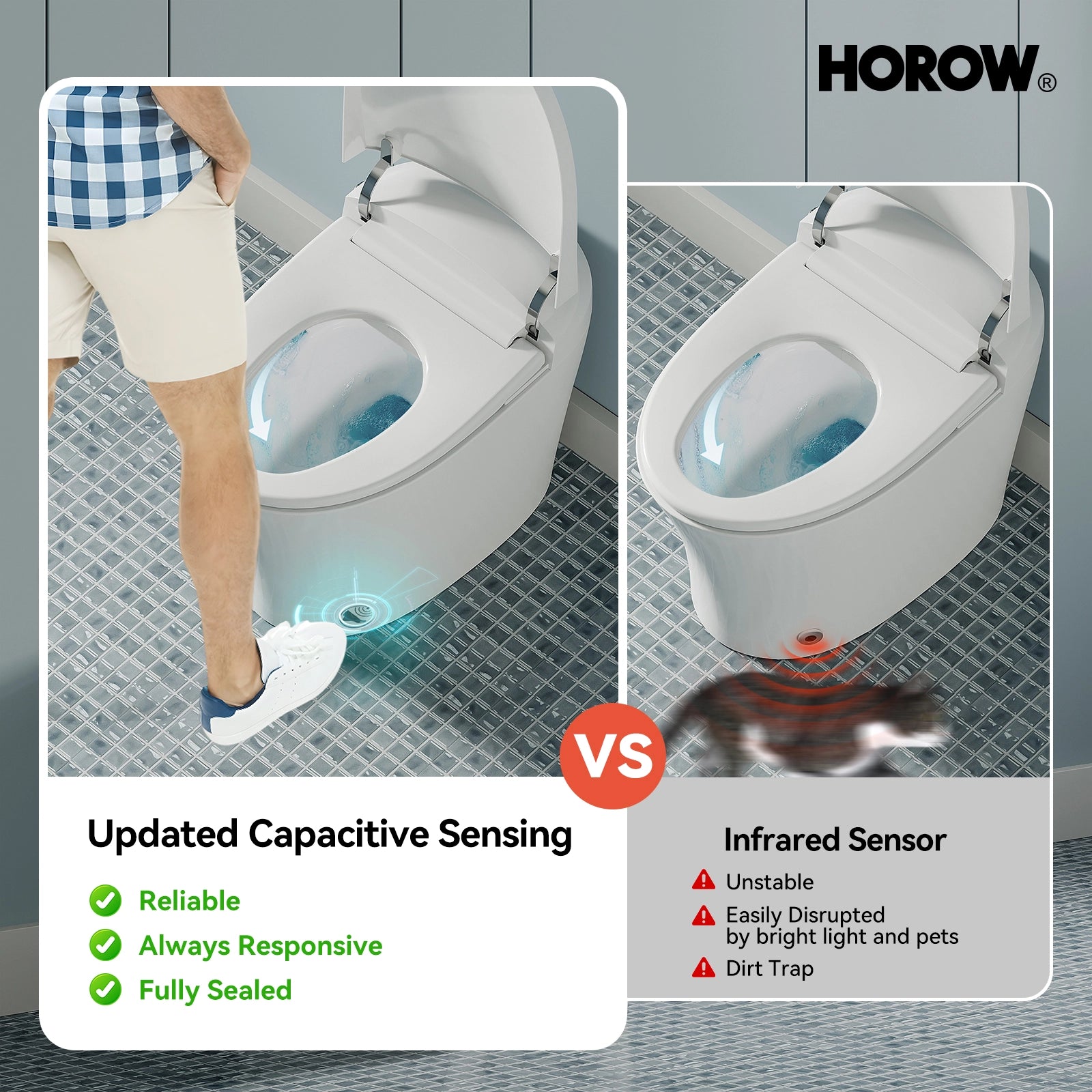 HOROW Smart Toilet With Heated Bidet Dual Flush Toilet Model T16