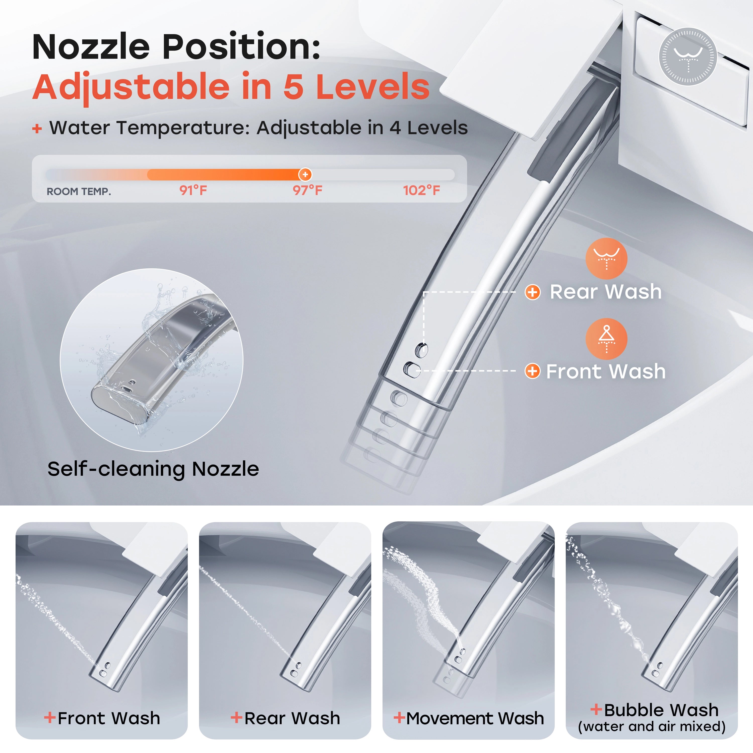 10 Inch Rough In Toilet with Bidet and Dryer for Power Outage Model T37D