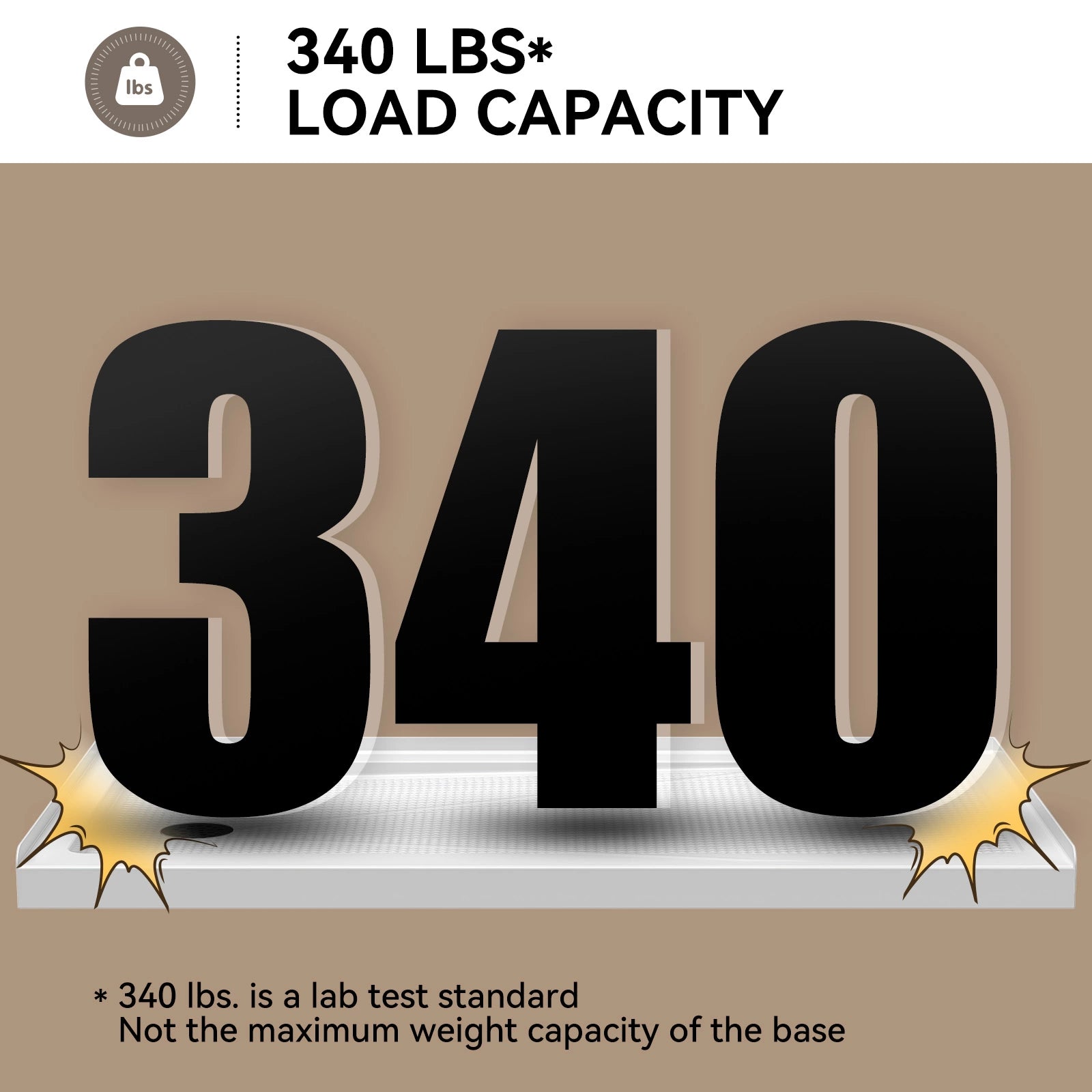 HOROW 60 Inch Acrylic Shower Base with Left Drain BS6030-MB-L