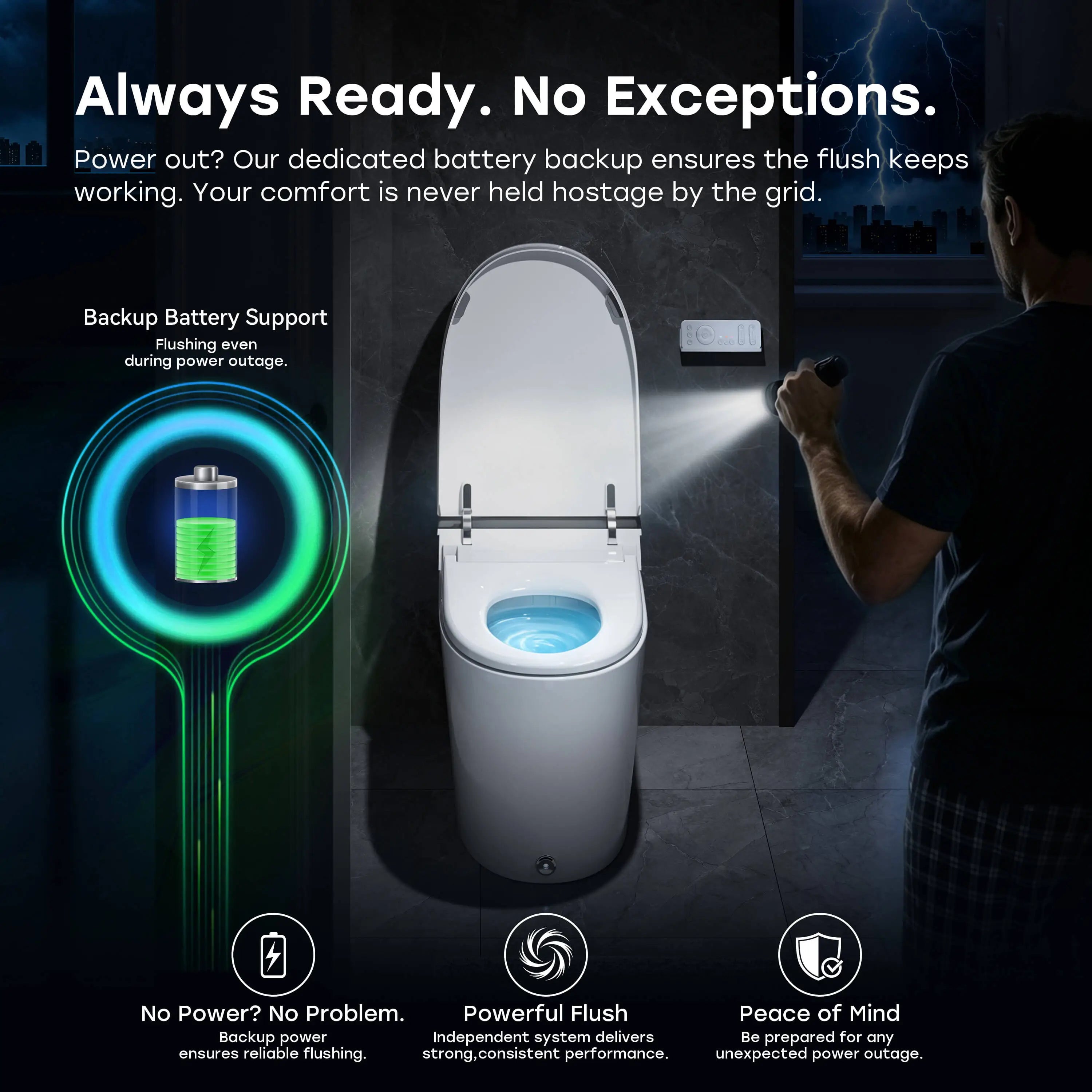 HOROW T38 Smart Toilet with Built-In Tank, Bidet & Mood Light