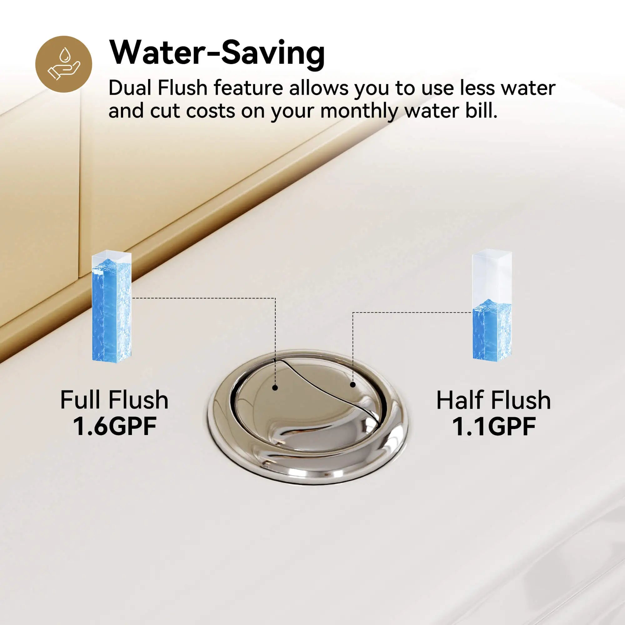 HOROW HWMT-138-10 One-Piece Toilet – ADA Dual Flush 10" Rough-In