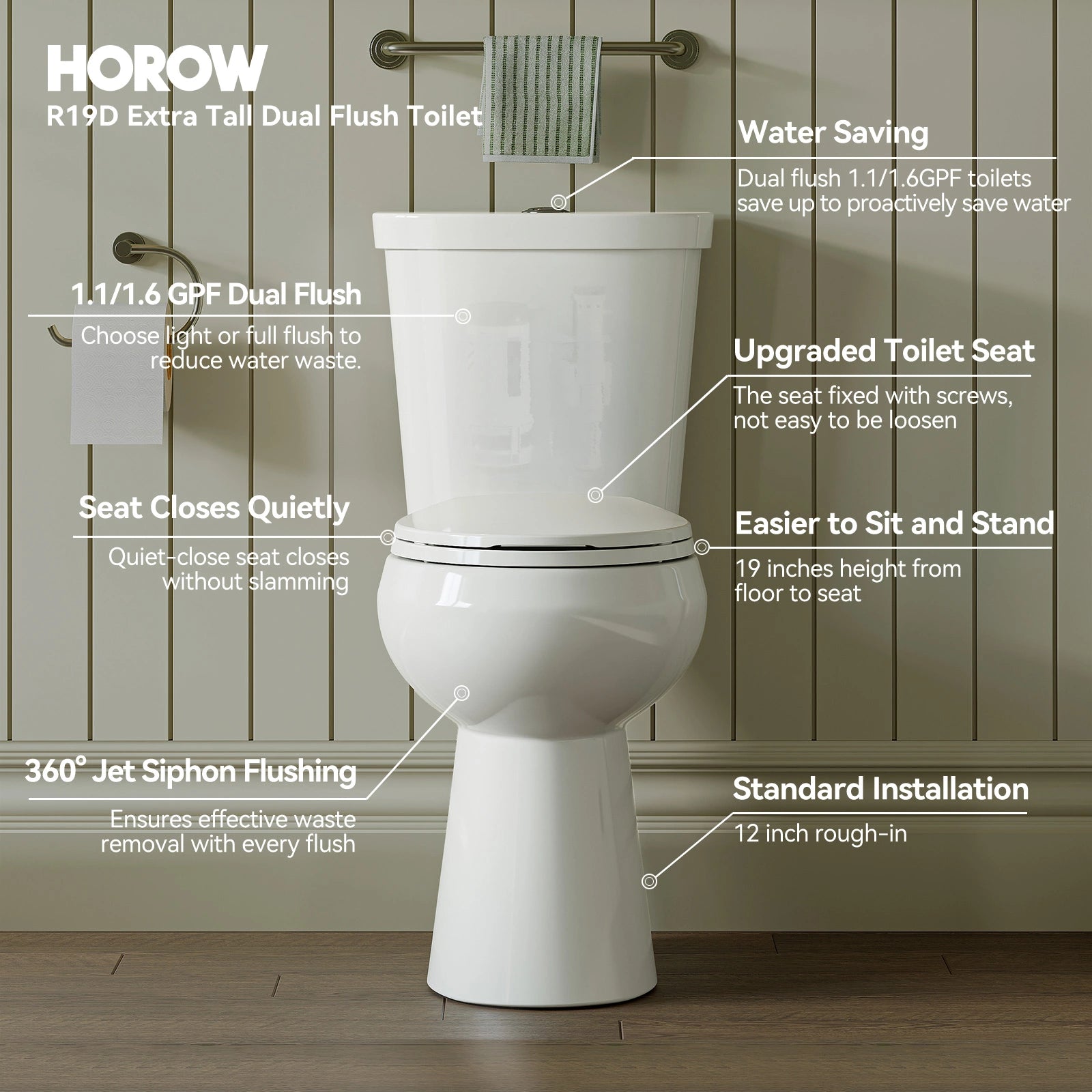 Two Piece Toilet with Dual Flush and Round Bowl Model HWTT- R02D