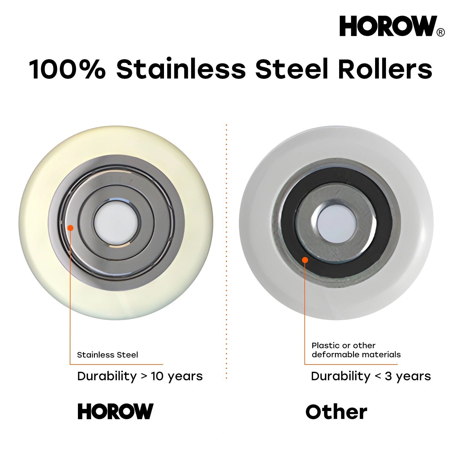 HOROW Brushed Nickel Shower Door with Ultra Narrow Model K2-BN