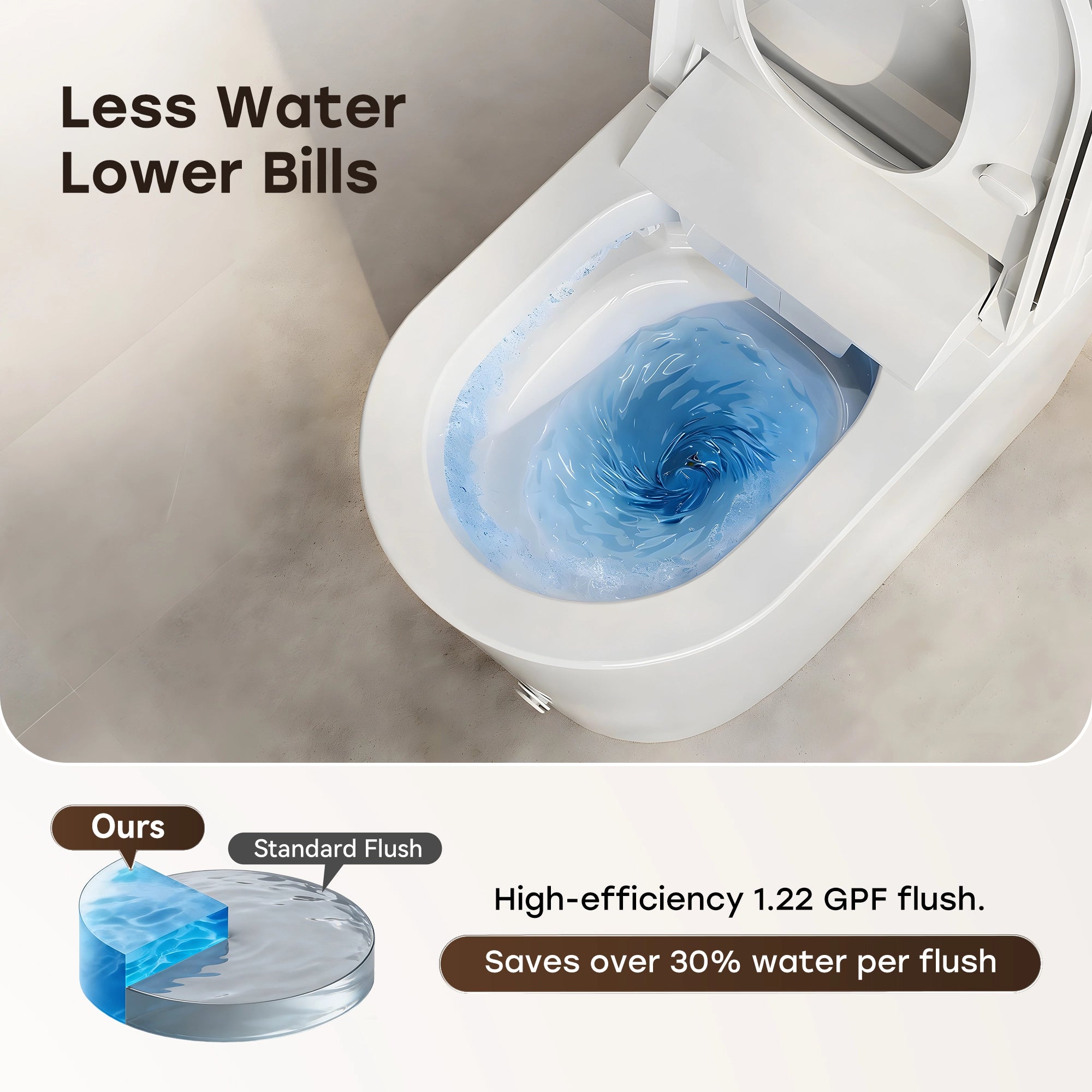 HOROW N30 Tankless Bidet Toilet with Non-Electric ADA Seat