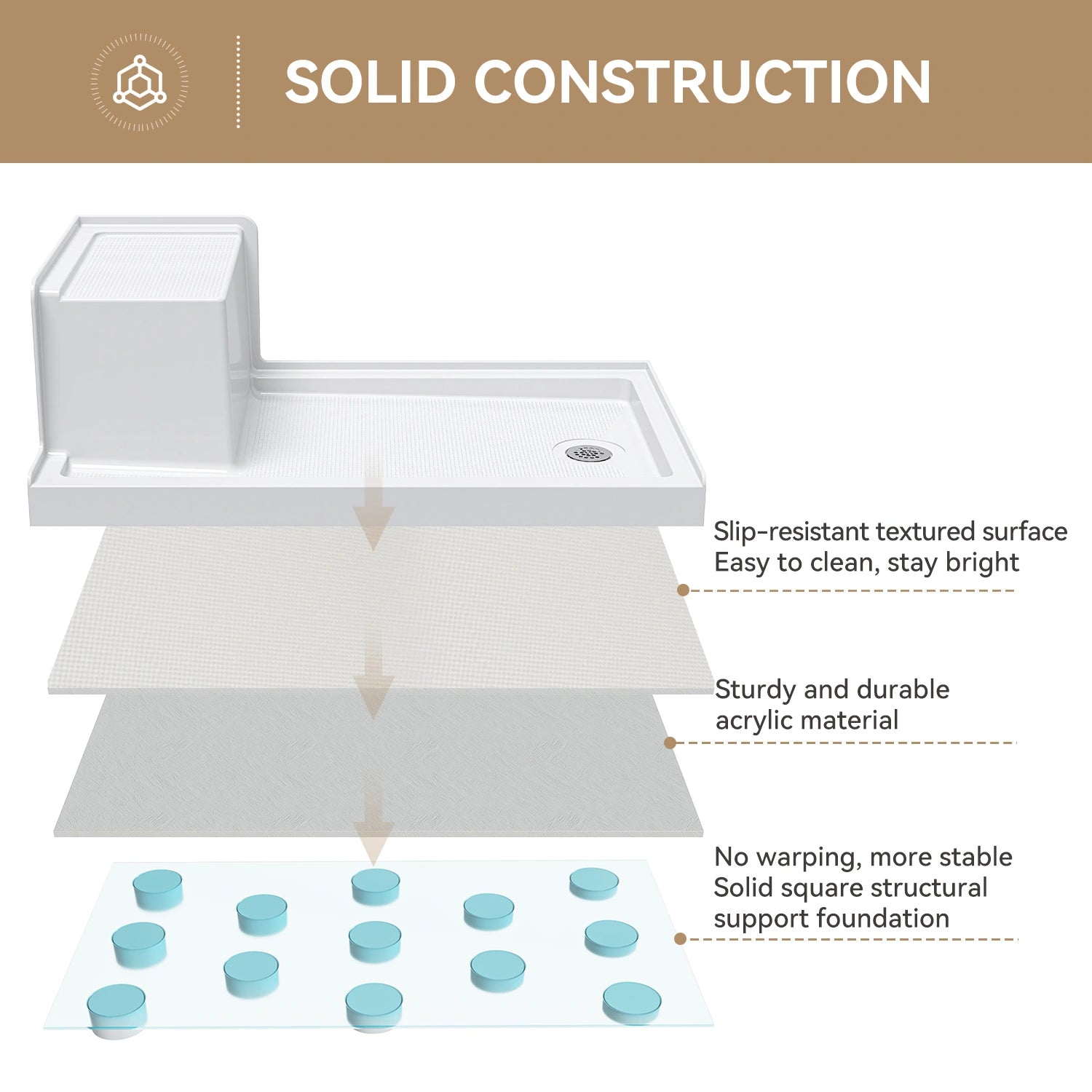 HOROW SS6032-CH-R 60" Shower Pan with ADA Seat Height & Right Drain