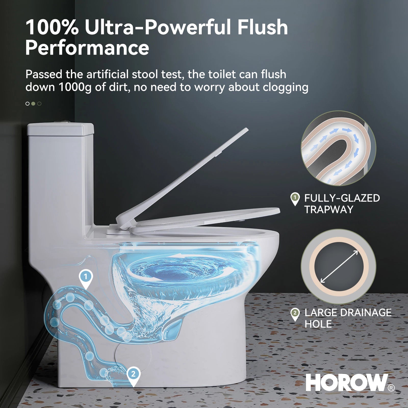 HOROW One Piece Toilet ADA Toilet Height 17.3 Inch Model T0350W