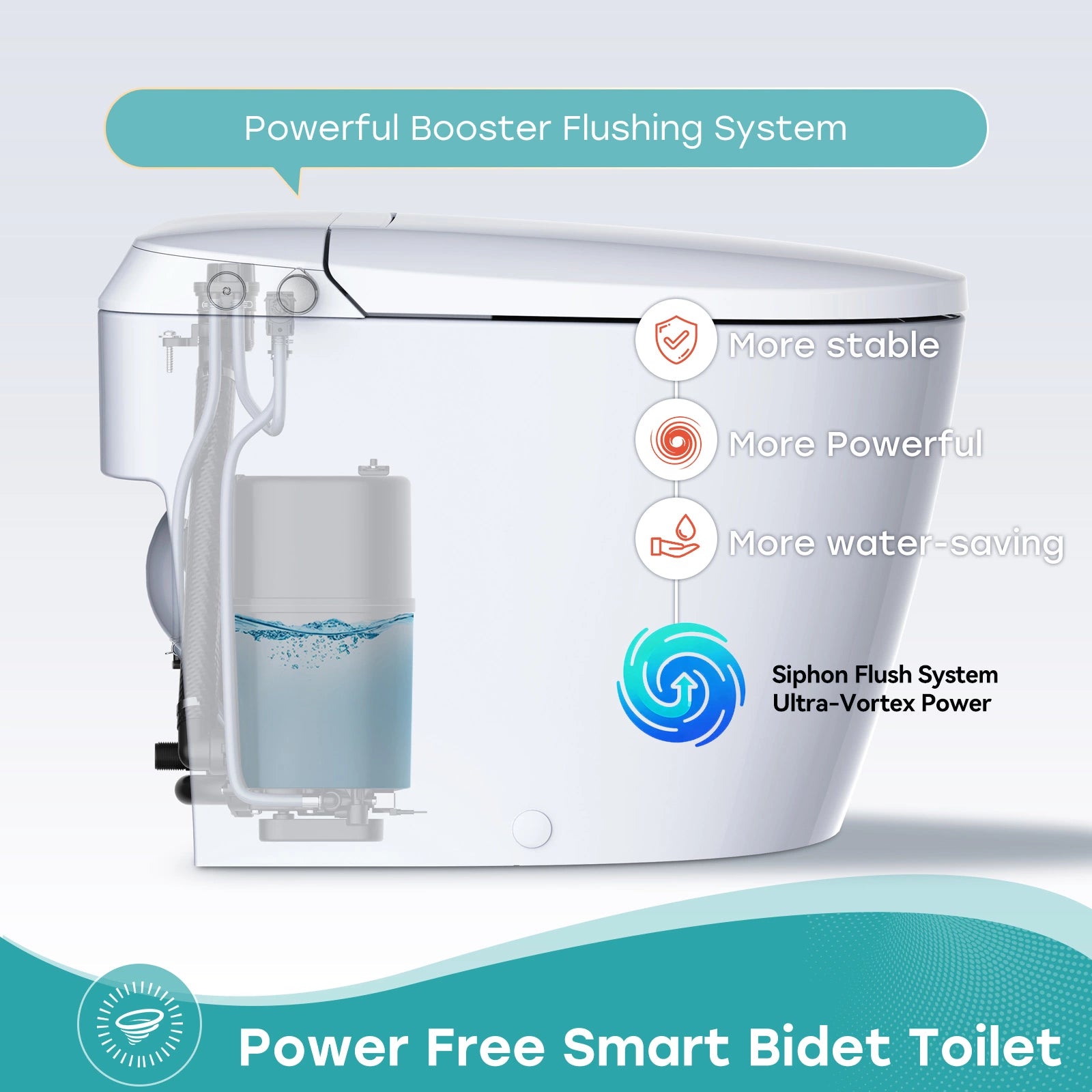 Bidet Toilet with Non electric Seat for 12 Inch Rough in Model T30