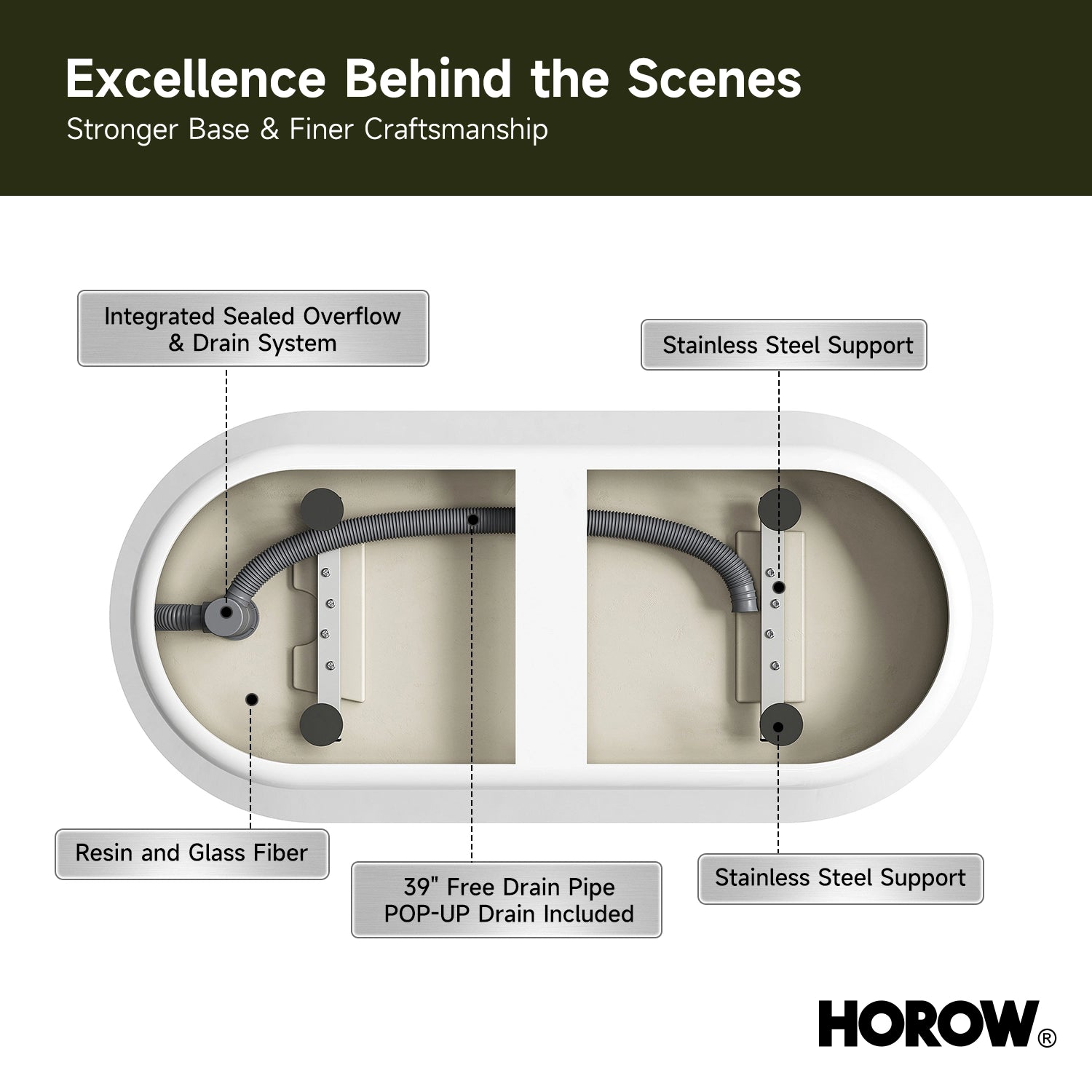 HOROW 59” Brushed Nickel Freestanding Bathtub with Integrated Overflow & Drain