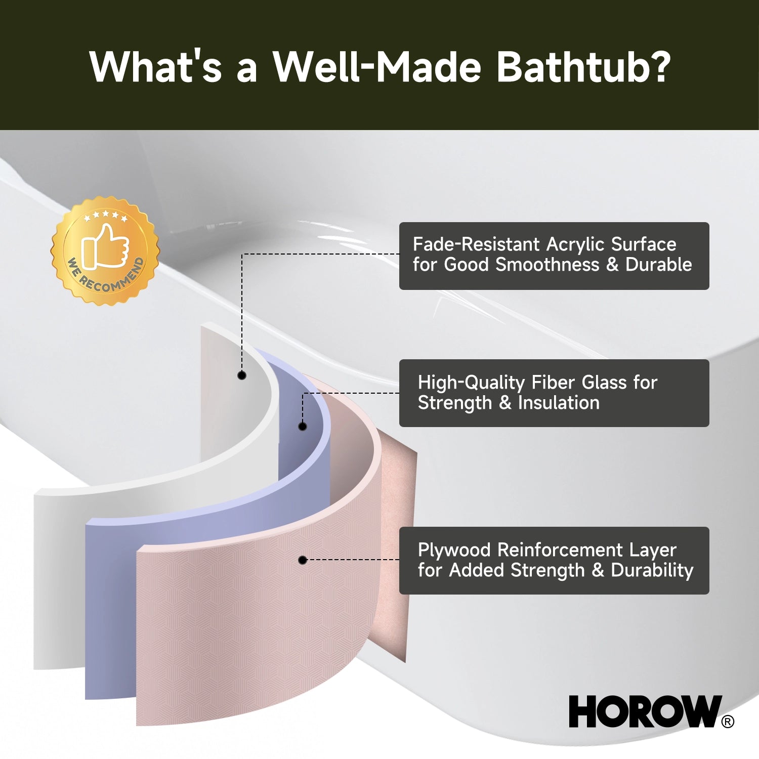 HOROW TU59-MBN-A 59" Matte Black Acrylic Freestanding Bathtub with Side Drain