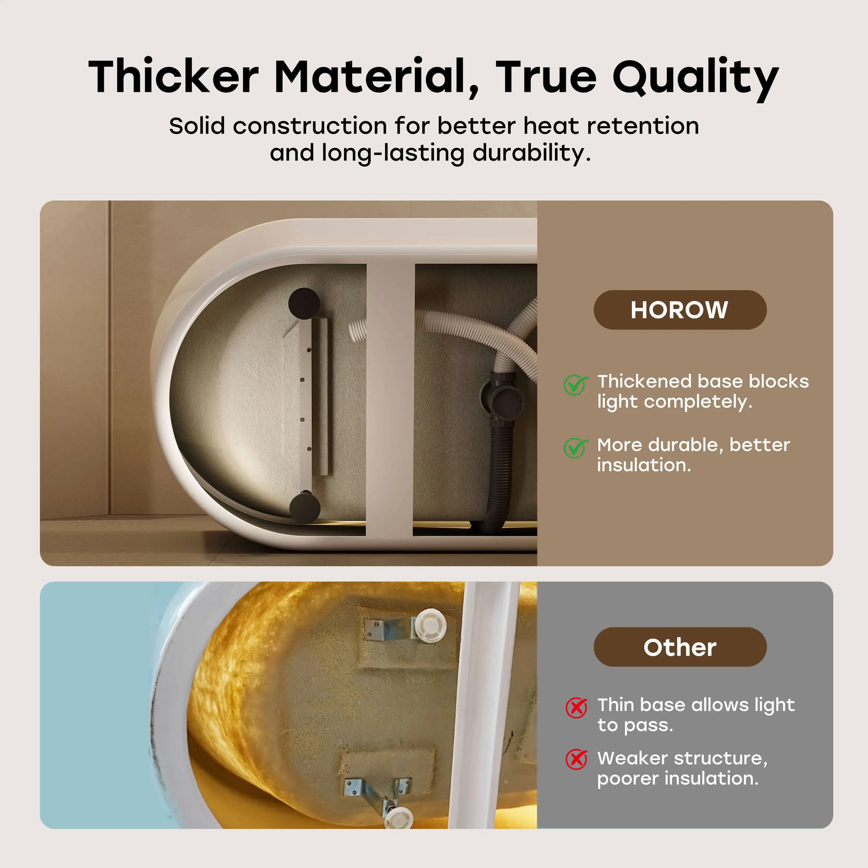 HOROW TU67-MW-OF 67" Acrylic Deep Soaking Bathtub with Premium Thickened Sealant