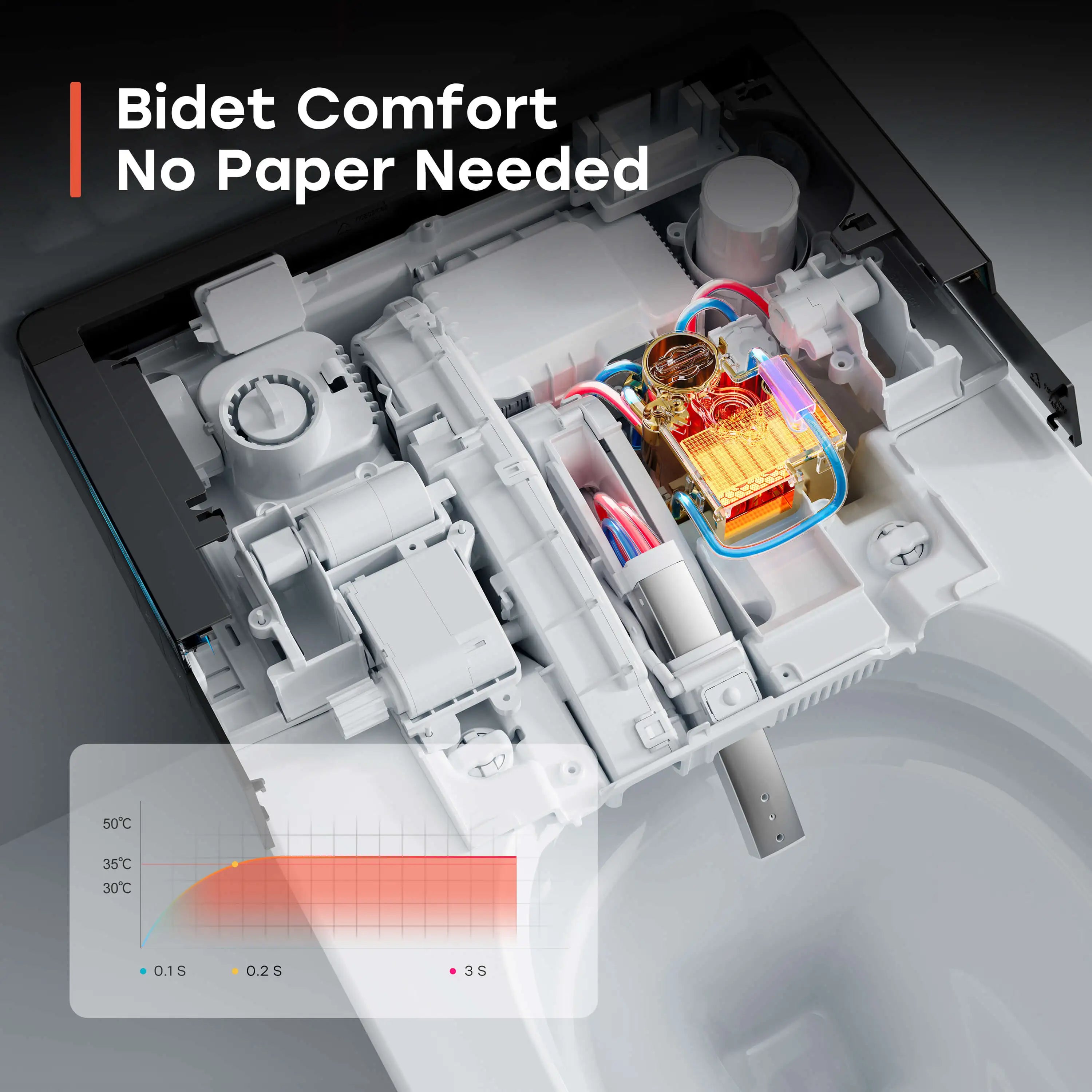 HOROW X70 Smart Toilet with Built-In Tank and Pump – Powerful Flush, Modern Comfort