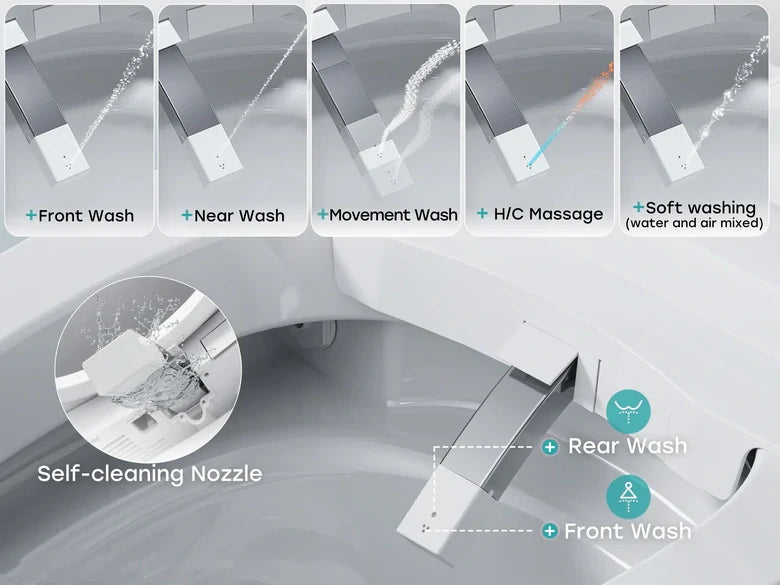 Innovative Self-Cleaning Toilets: A New Era of Superior Sanitary