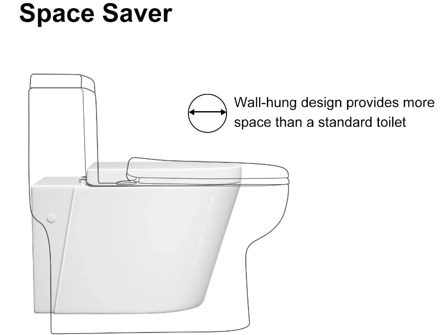 Precision Plumbing: The Dream Rough-In Size of Your Toilet