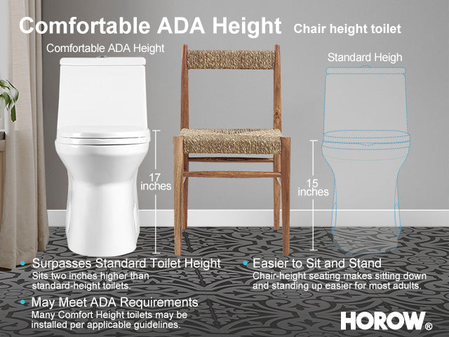 Elevate Your Bathroom with a HOROW One-Piece Toilet: A Complete Guide
