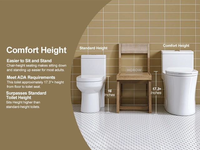 HOROW T0338W One Piece Toilet: A Seamless 12-Inch Rough-In Solution for Any Bathroom