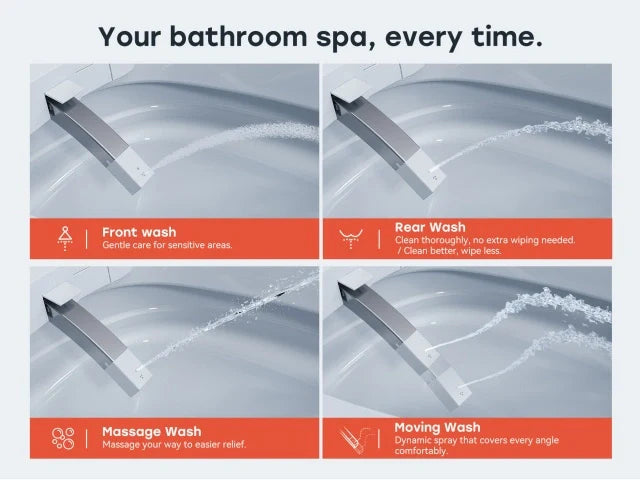 From Comfort to Hygiene: HOROW Toilets as the Best Bidet Toilets in America