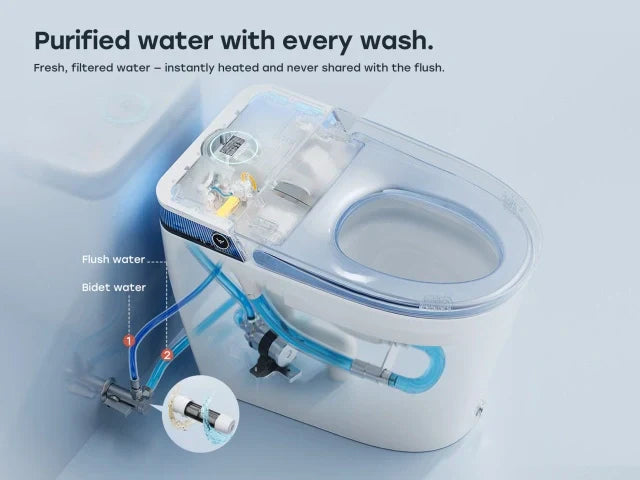 HOROW T38 Smart Toilet Deal: Save $400 When You Buy 2