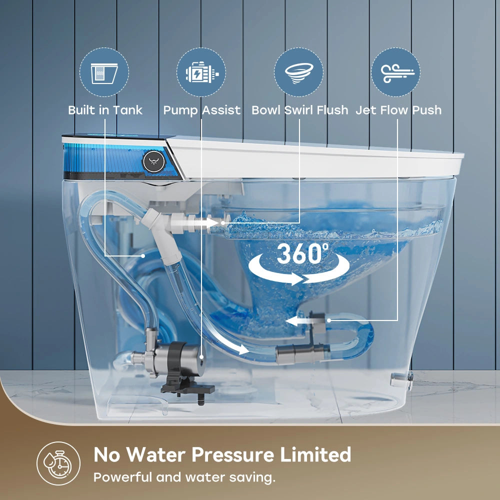 HOROW Smart Toilet with Integrated Bidet and Heated Seat T38-PL