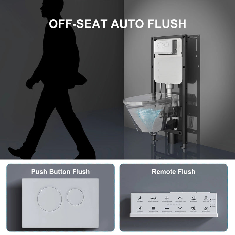 Smart Bidet Features