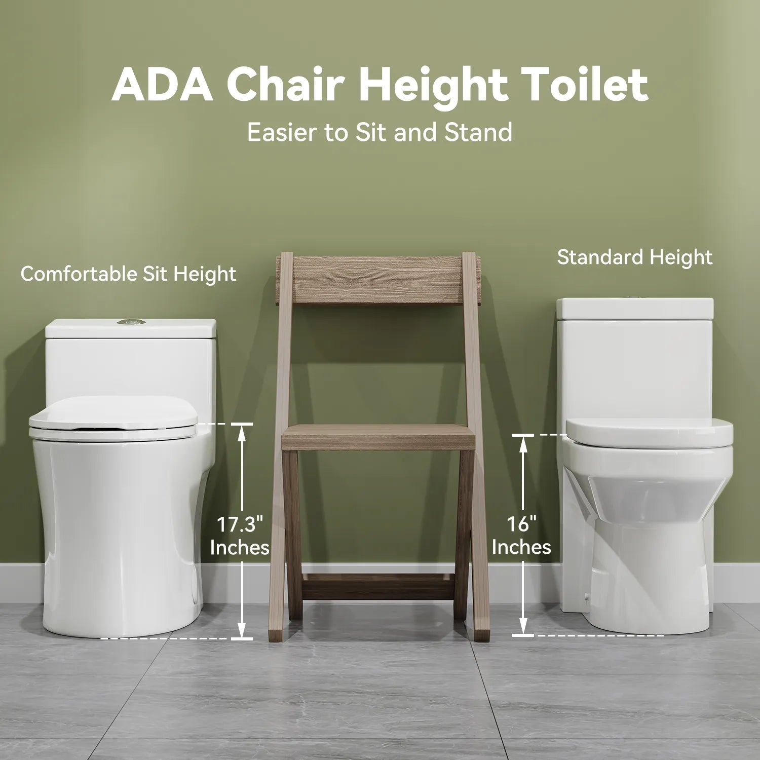 Low Tank Toilet with ADA and 1.28 GPF Dual Flush Model T0338W-BD
