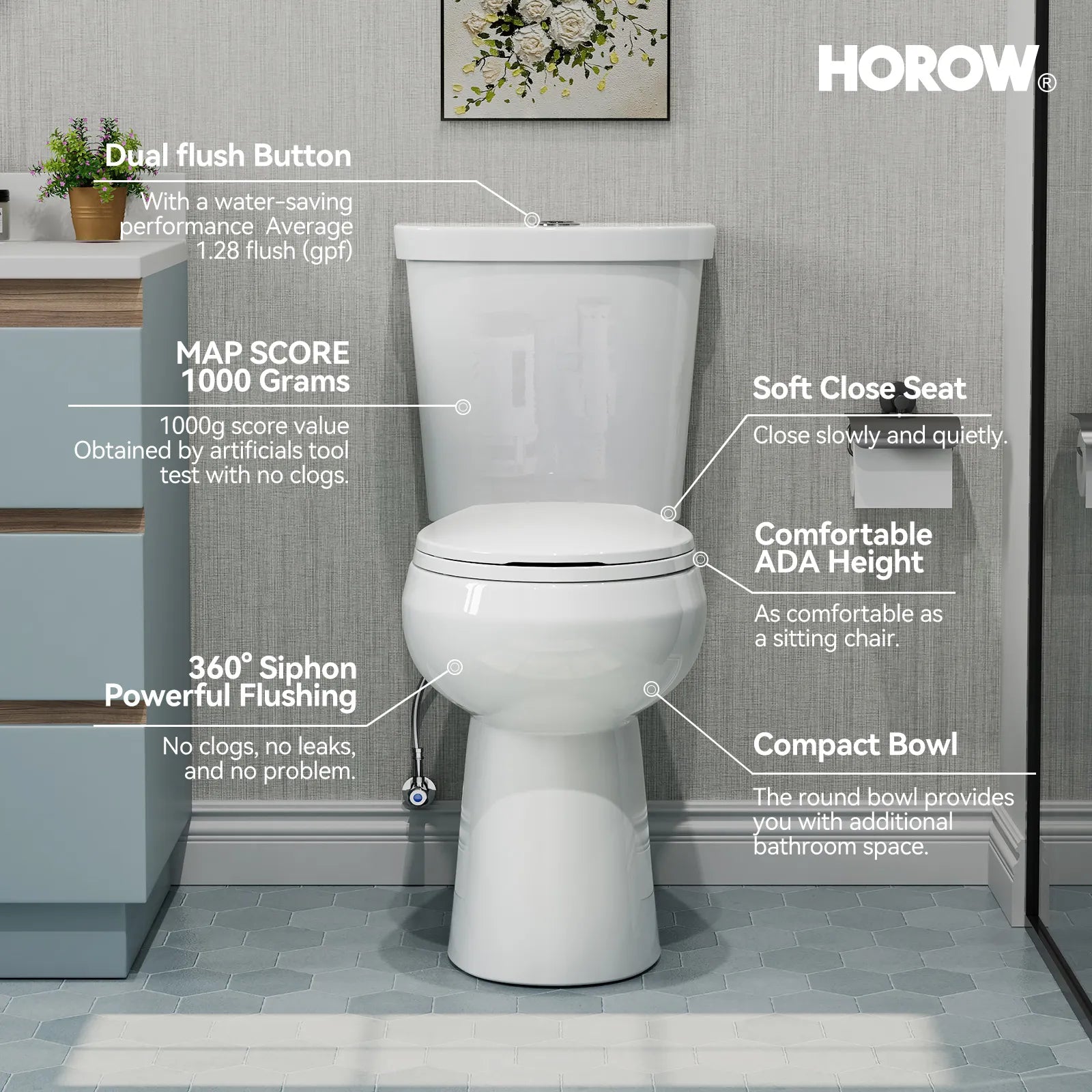 Double Flush Two Piece Toilet with Round Bowl and ADA Model HWTT - R03D