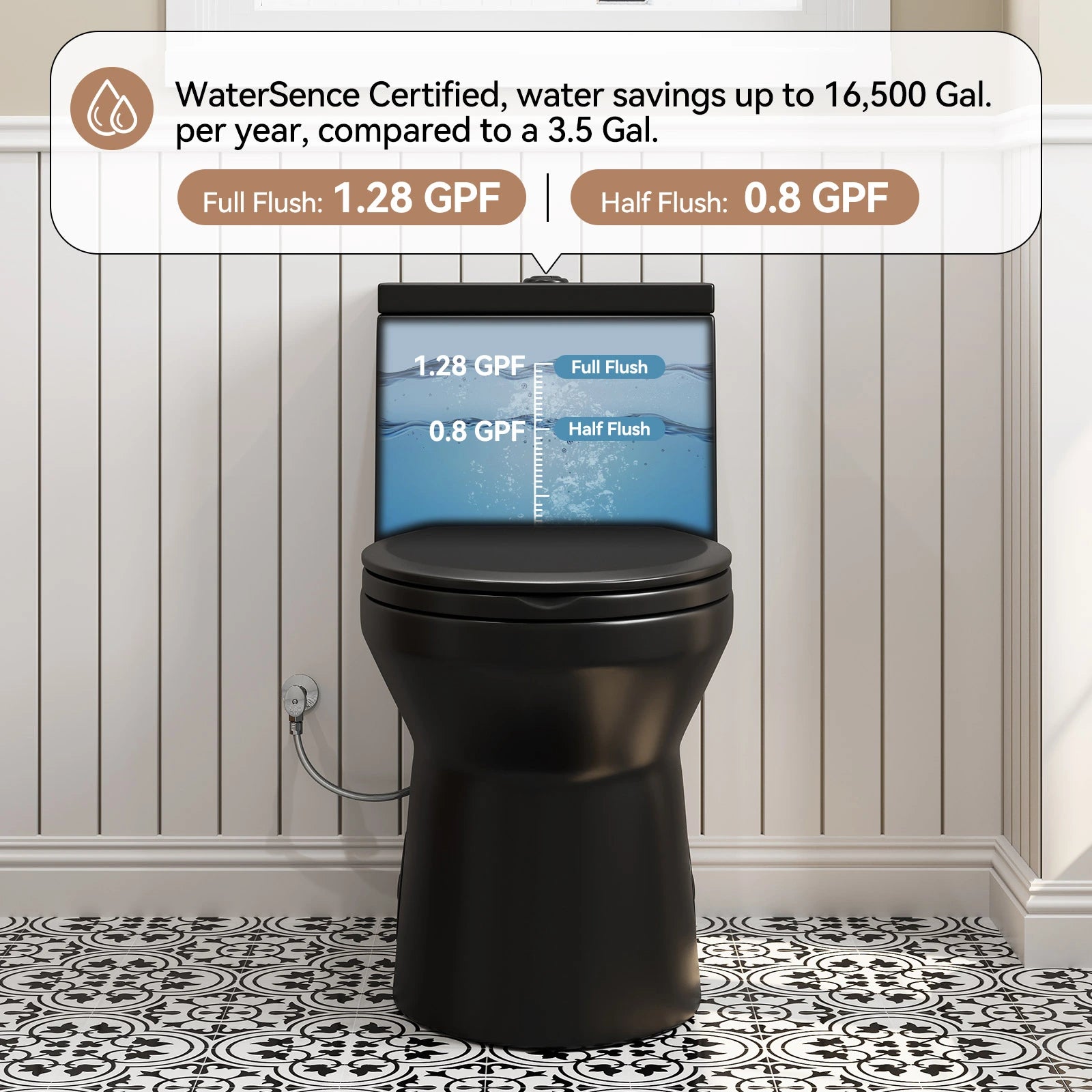 Black One Piece Toilet with ADA Compliant Water Conservation Model HWMT-138B