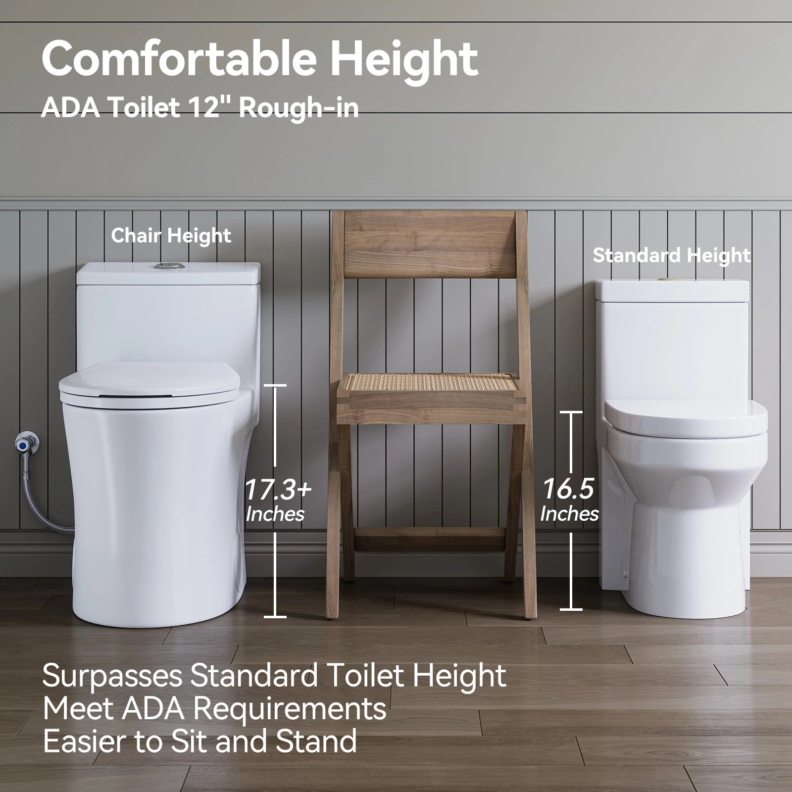 Matte White Toilet with ADA Compliant for 12 Inch Rough In Model T0338WM