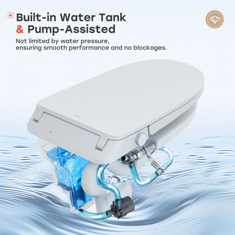 Built-in tank water system