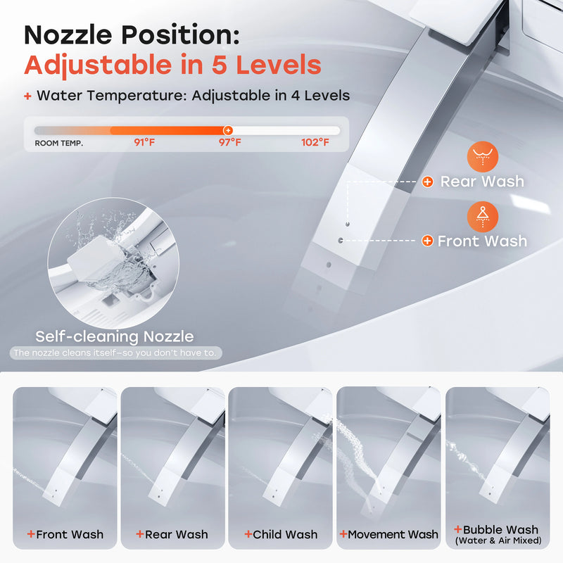 Smart bidet washing system