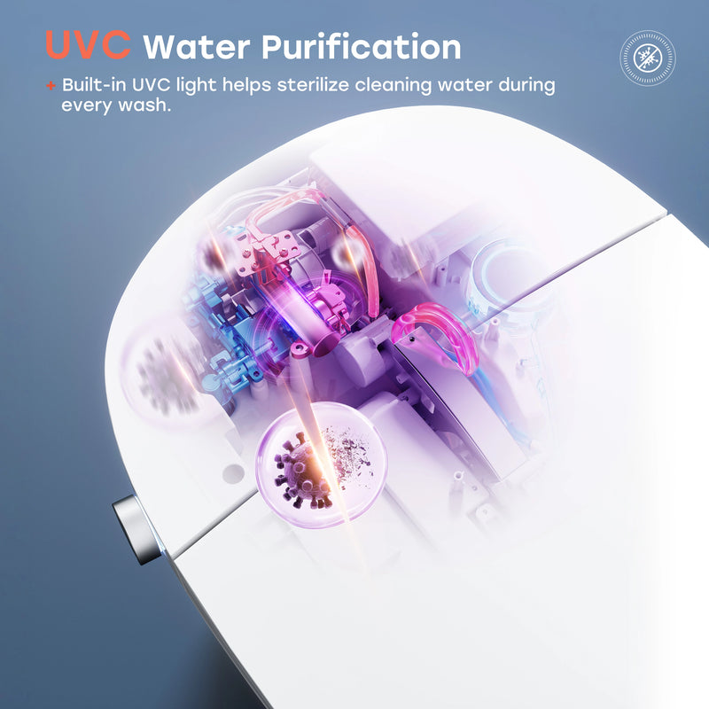 UVC sterilization technology