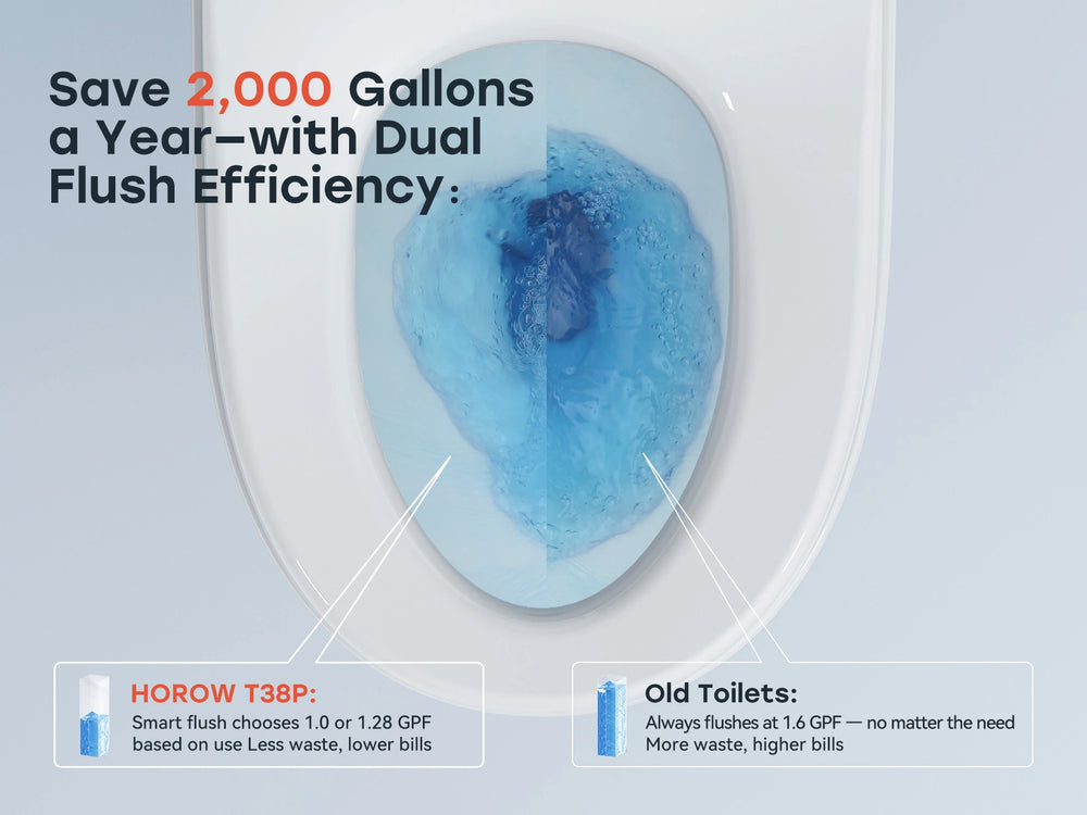 water saving toilet flush system