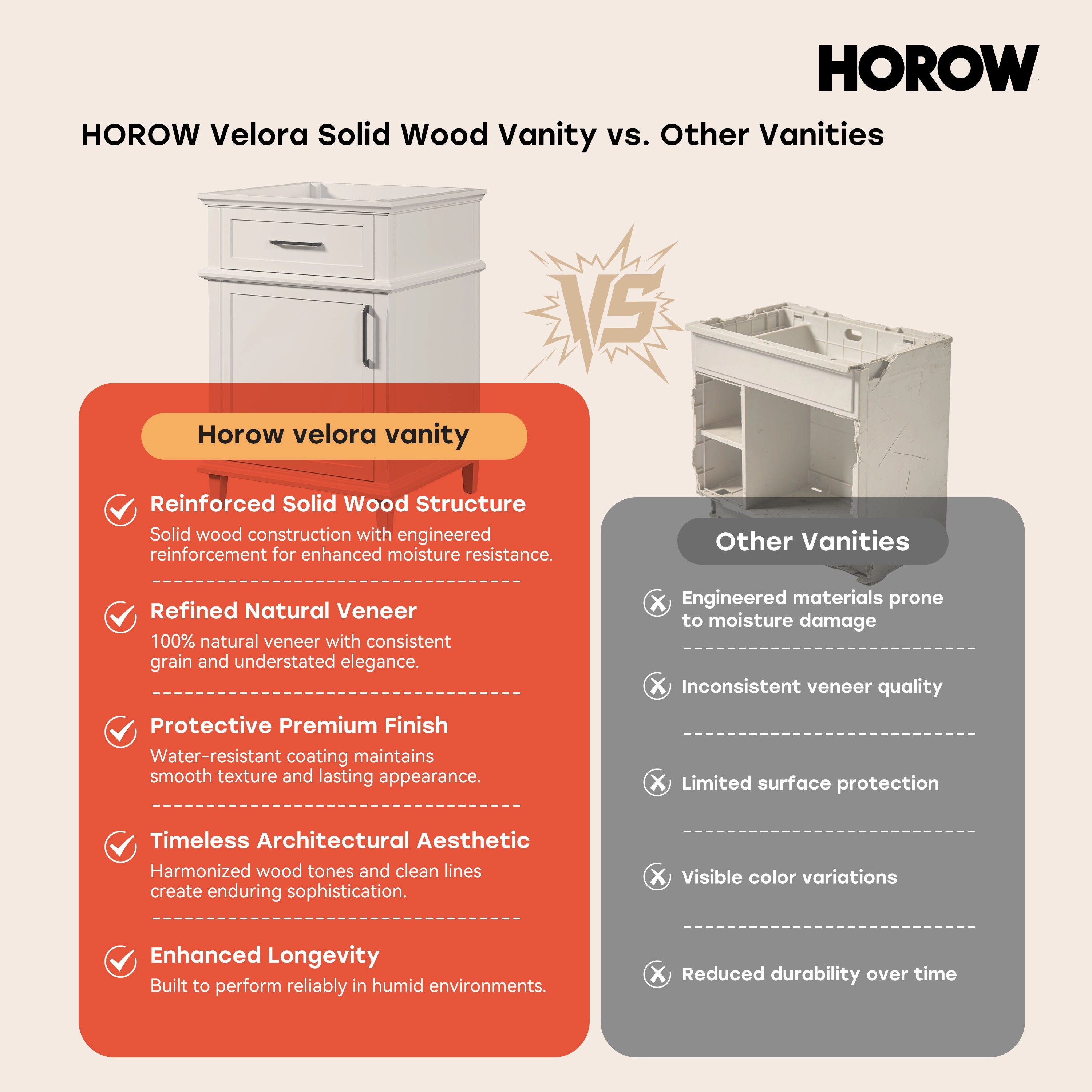 HOROW VNA Series Freestanding Bathroom Vanity with EVERSTONE Solid Surface Top – 24", 30", 36"