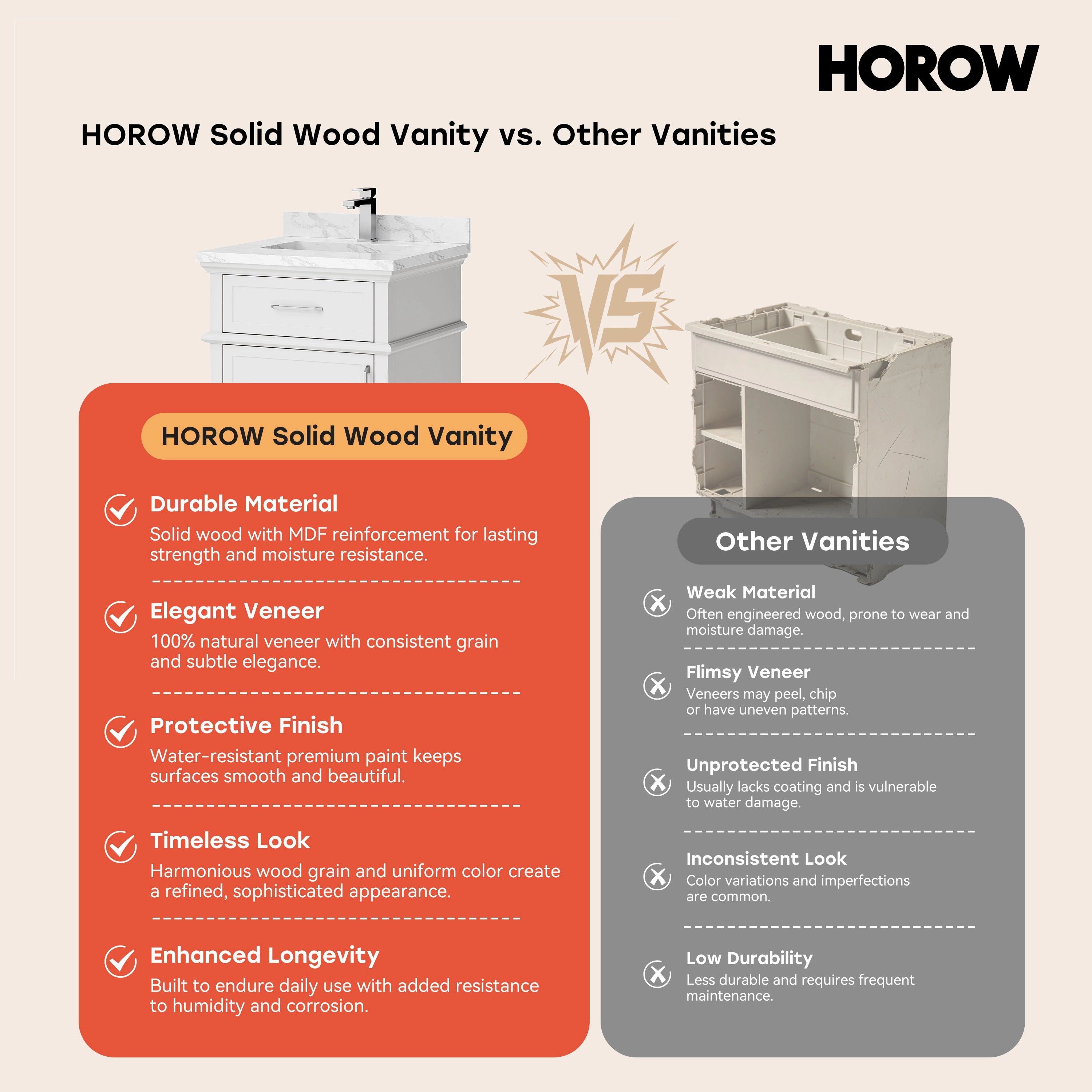 HOROW VNB Series Freestanding Bathroom Vanity with Cultured Marble Top | 24", 30" & 36" Sizes