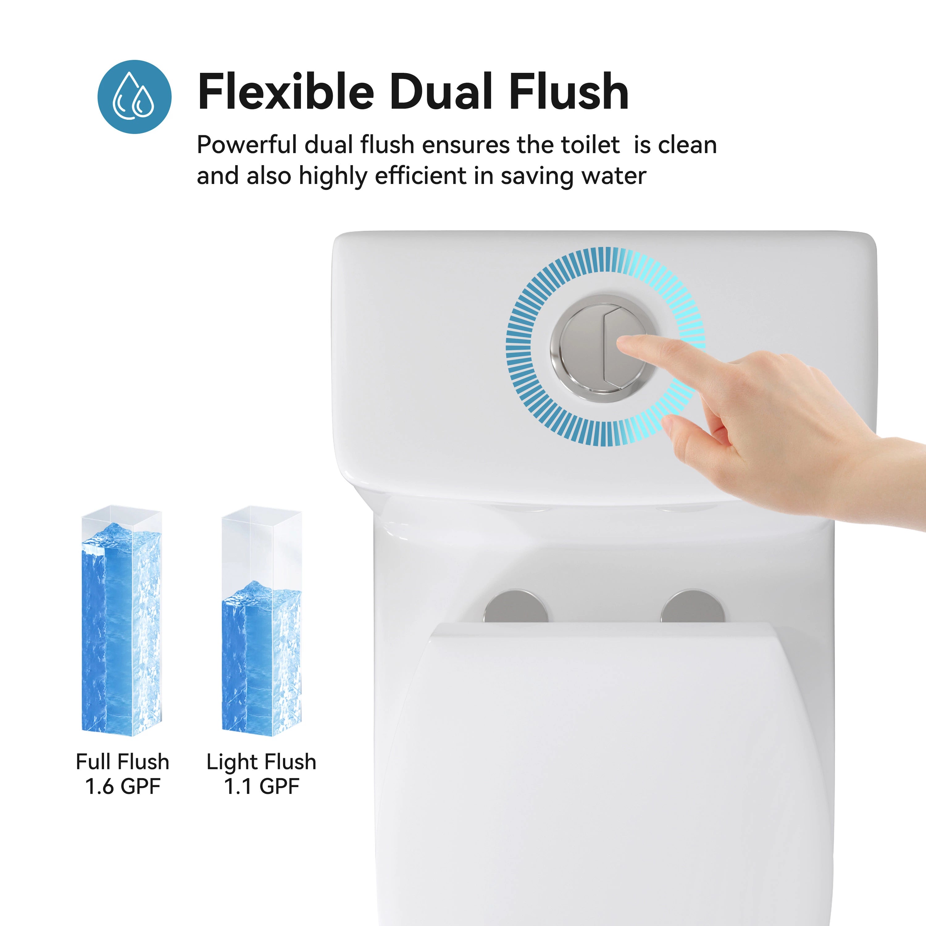 HOROW 12 Inch Rough In Toilet Dual Flush Elongated One Piece Toilet Model T0337W