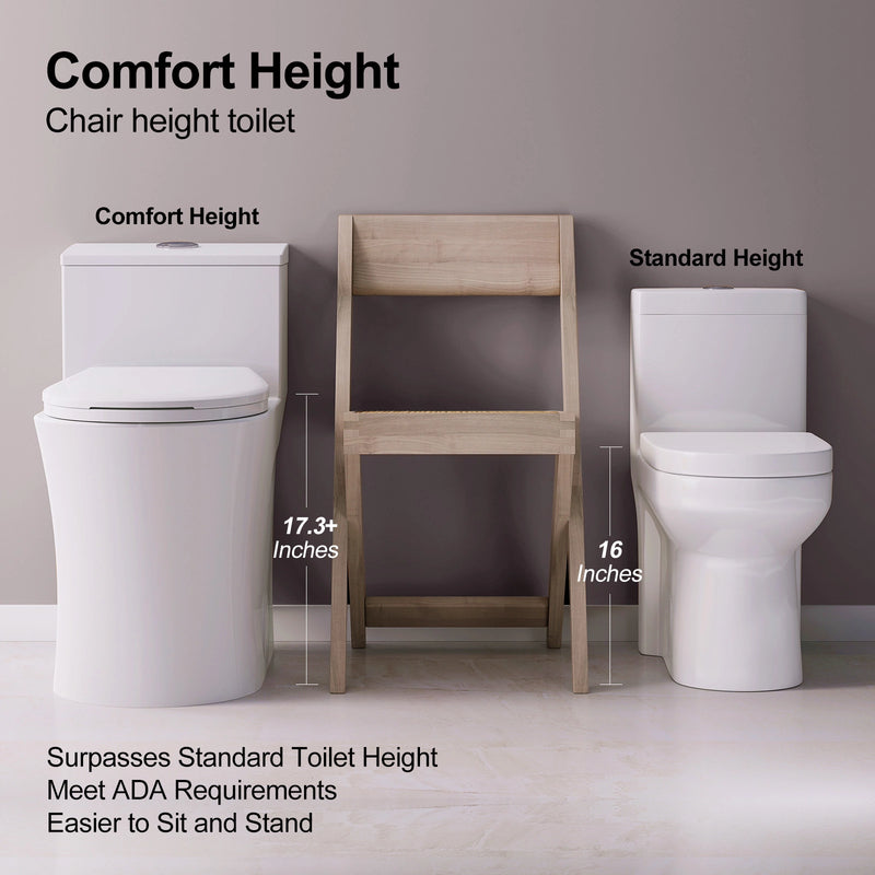 Comfort Height Toilet Options