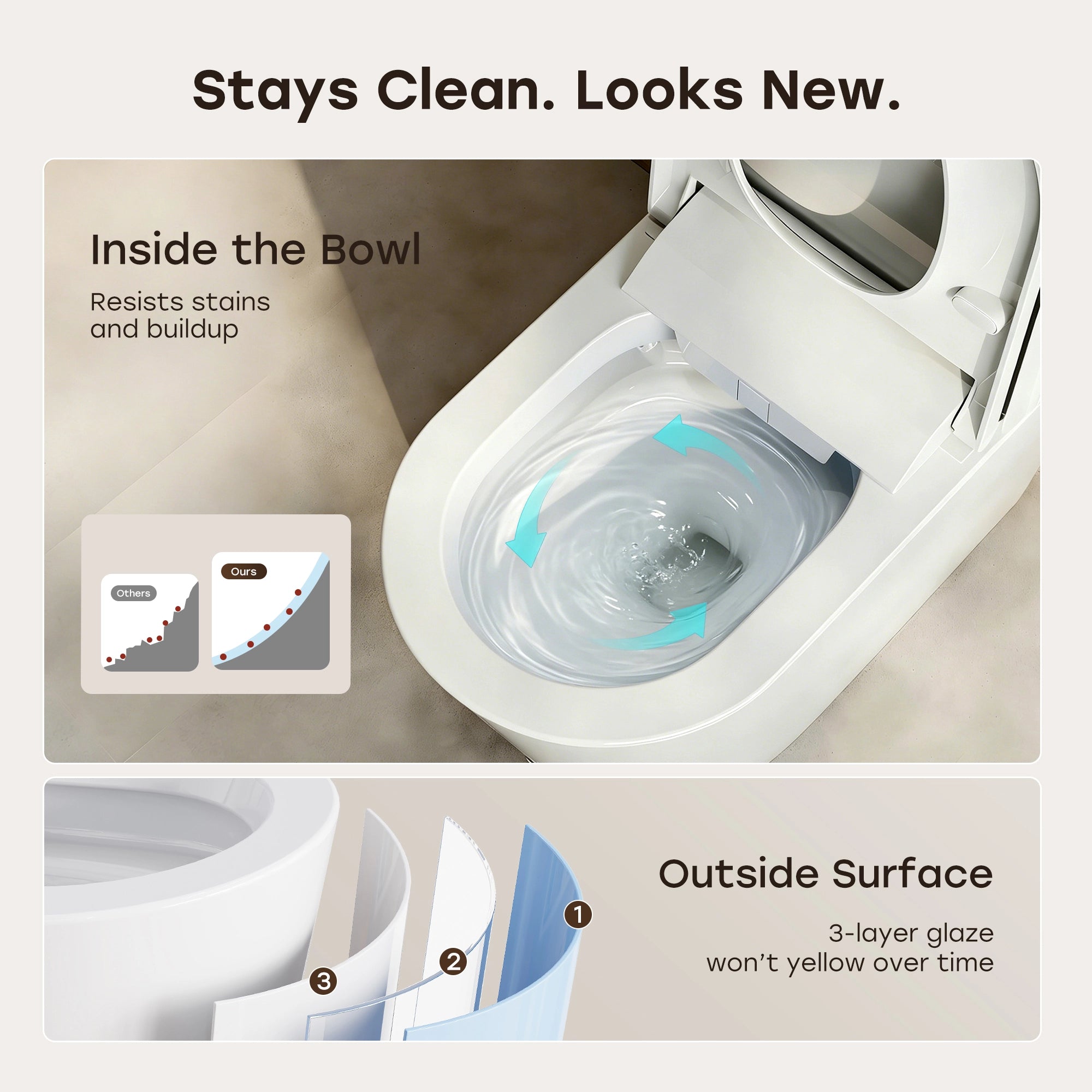 HOROW N30 Tankless Bidet Toilet with Non-Electric ADA Seat