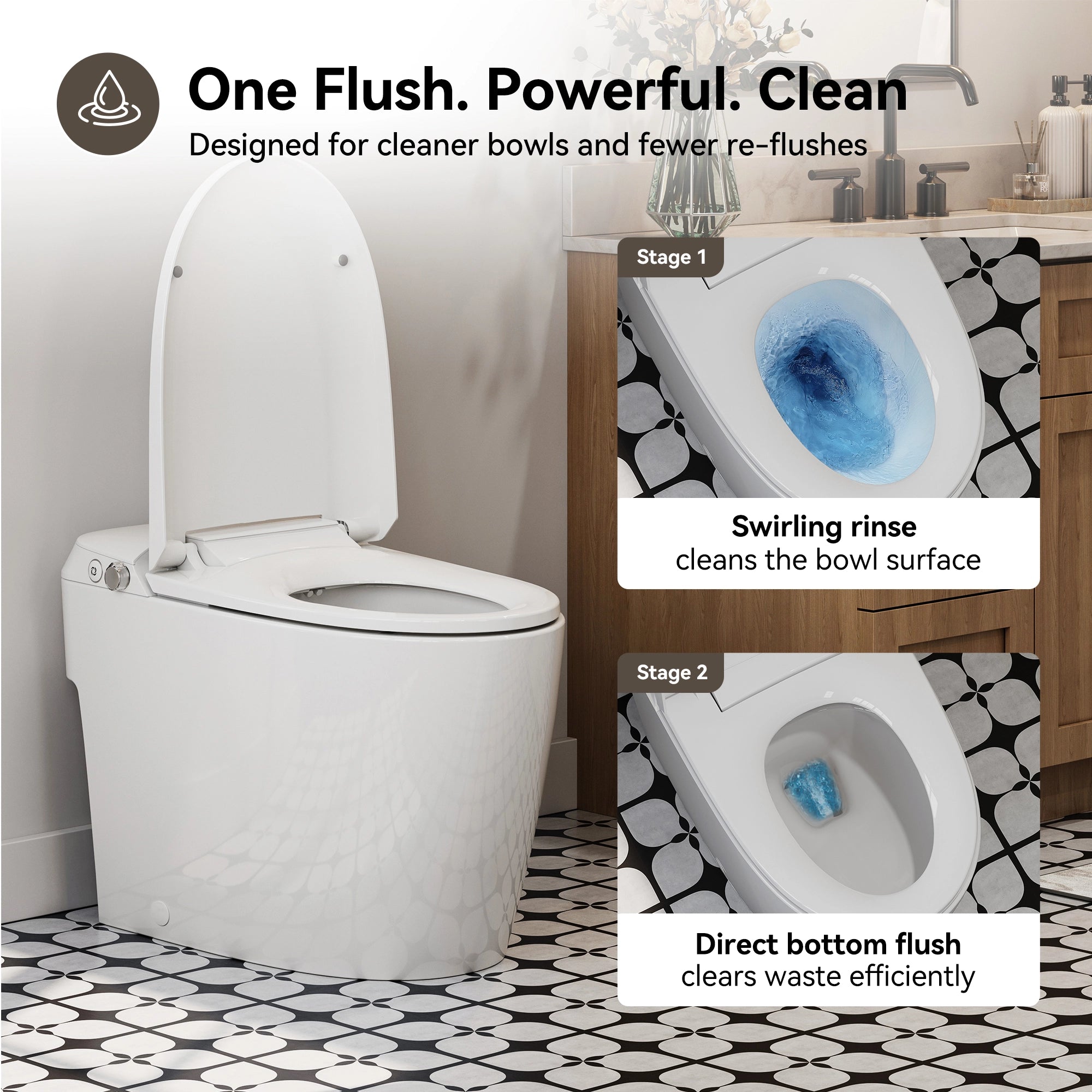 HOROW T30-NE 10-Inch Rough-In Non-Electric Bidet Toilet