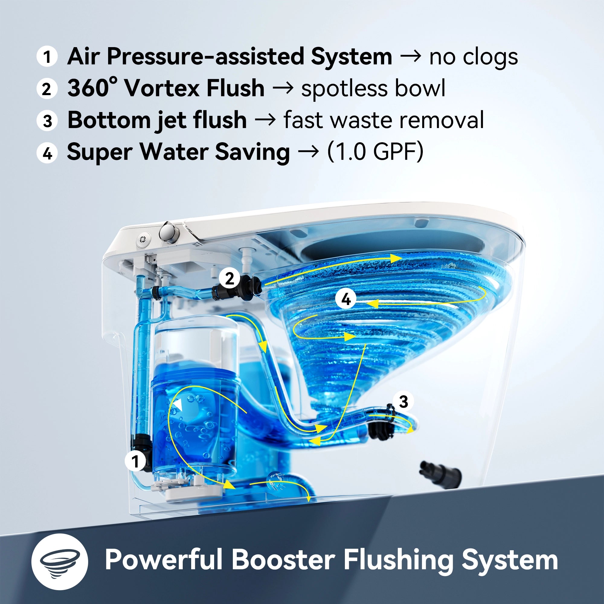 HOROW T30-NE 10-Inch Rough-In Non-Electric Bidet Toilet