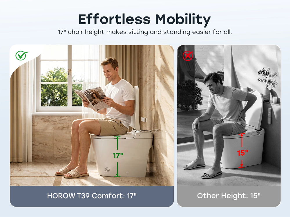 Smart ADA comfort-height toilet