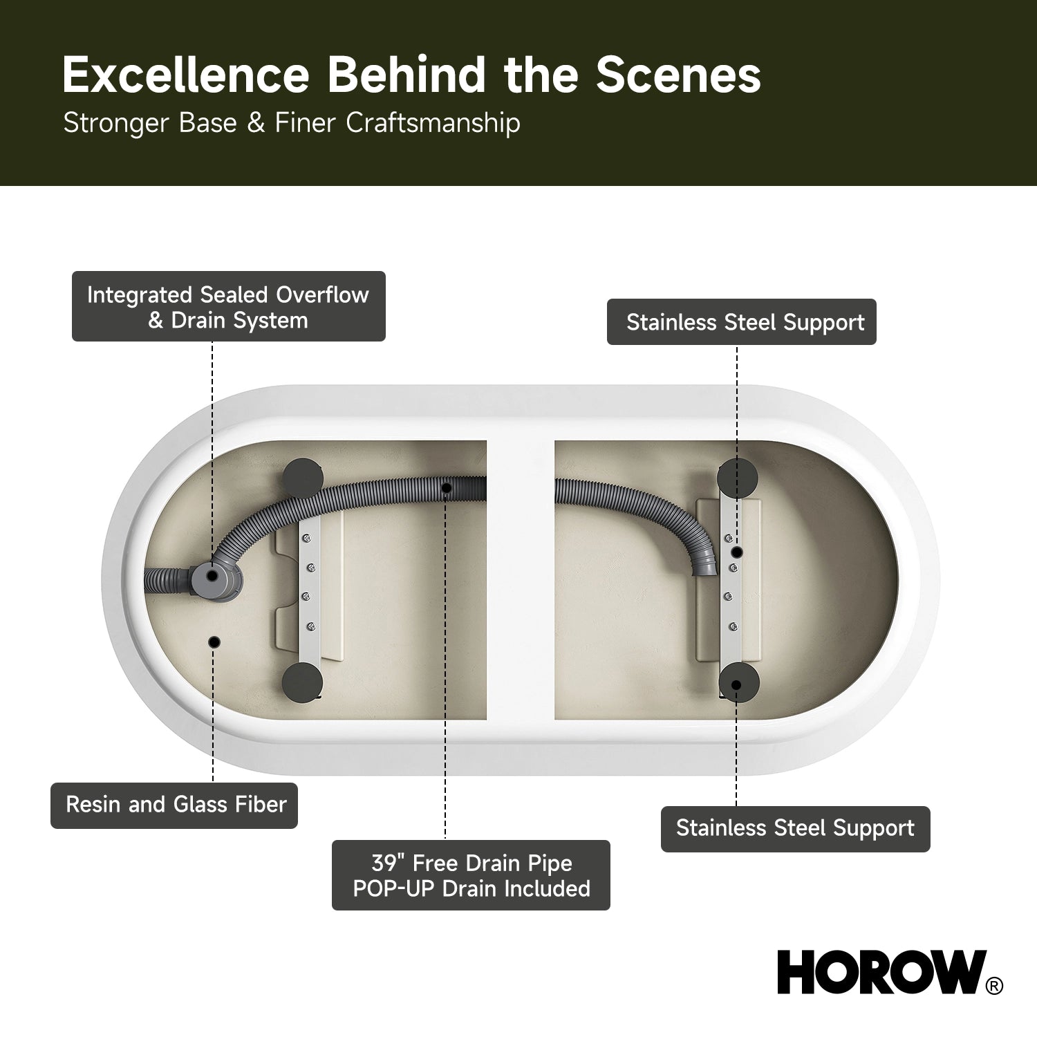 HOROW TU59-MBN-A 59" Matte Black Acrylic Freestanding Bathtub with Side Drain