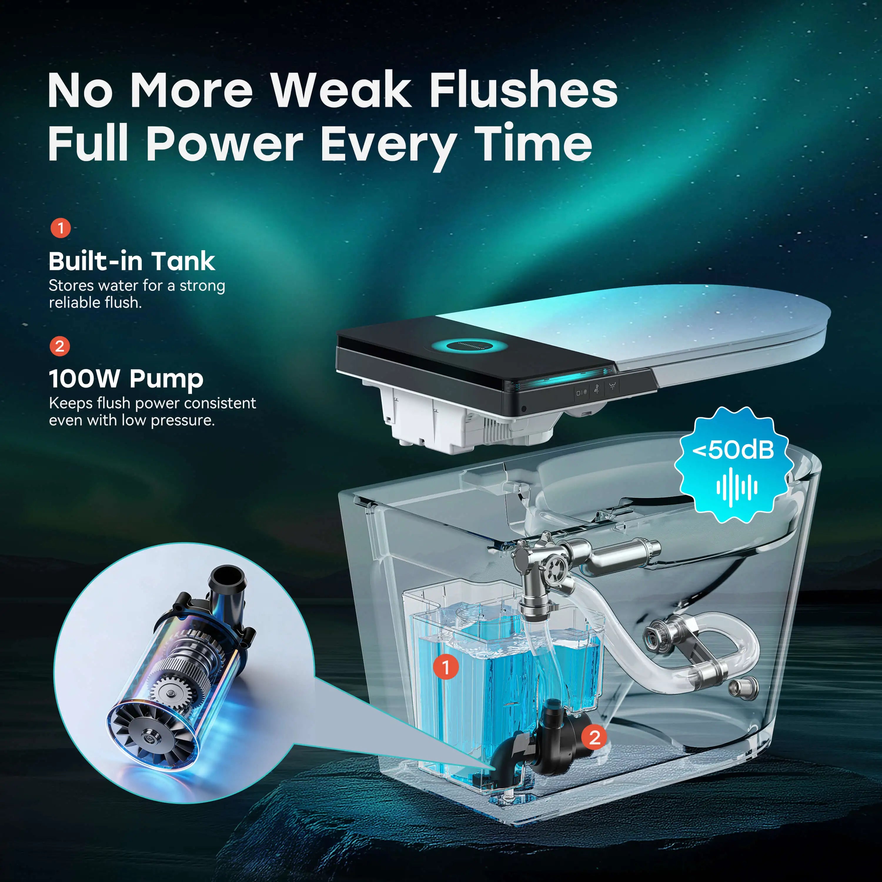 HOROW X70 Smart Toilet with Built-In Tank and Pump – Powerful Flush, Modern Comfort